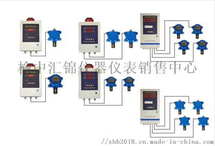 慶城固定式氨氣檢測儀與榆中匯錦儀器儀表的專業服務